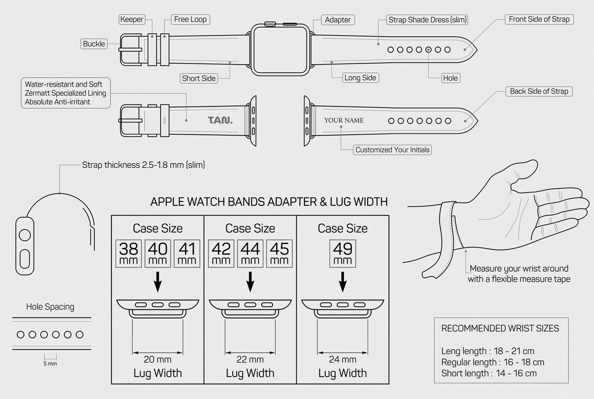 Apple Watch Ultra Band Structure